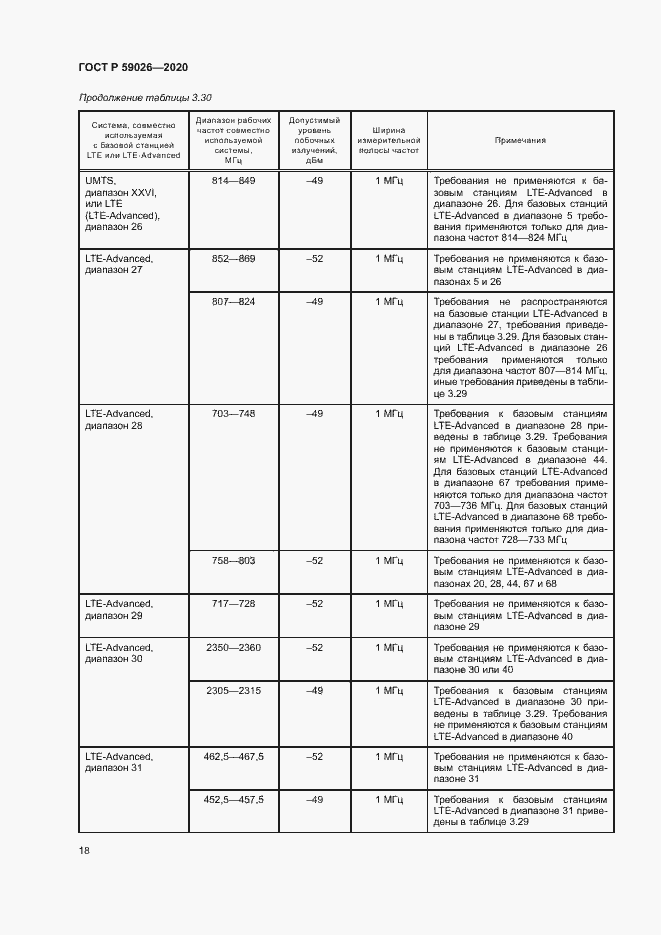 Страница 21 ГОСТ Р 59026-2020
