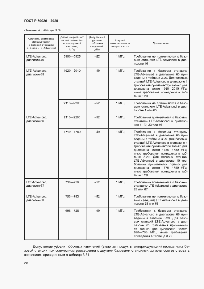 Страница 23 ГОСТ Р 59026-2020