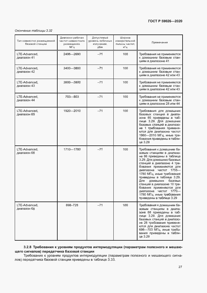 Страница 30 ГОСТ Р 59026-2020
