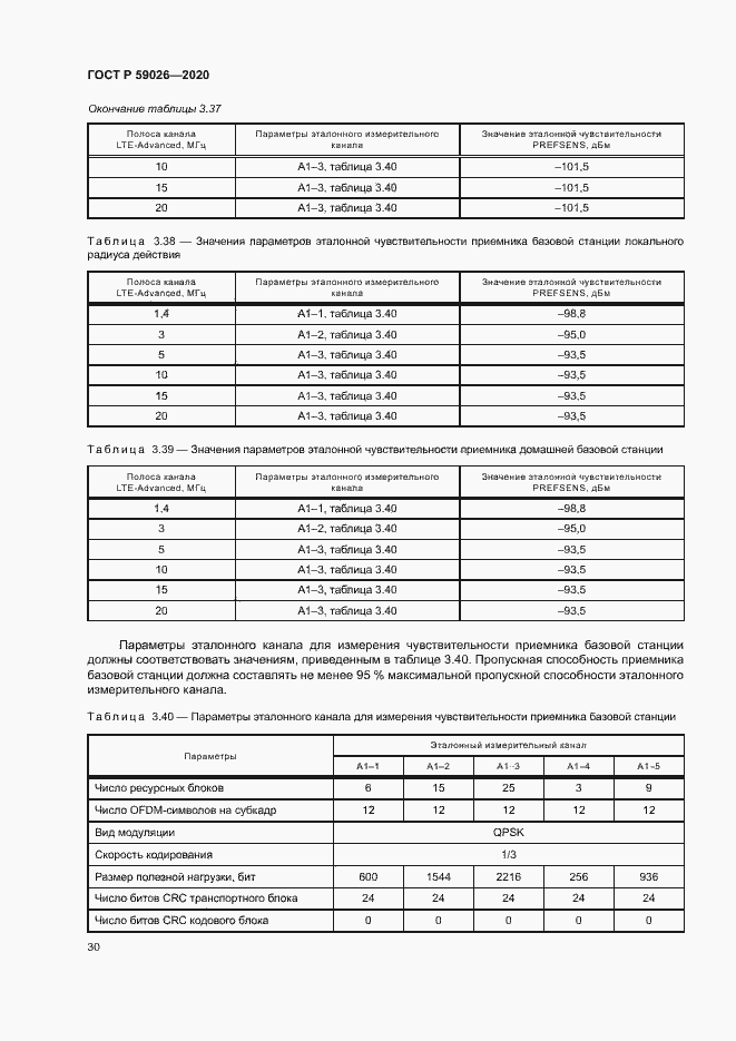 Страница 33 ГОСТ Р 59026-2020