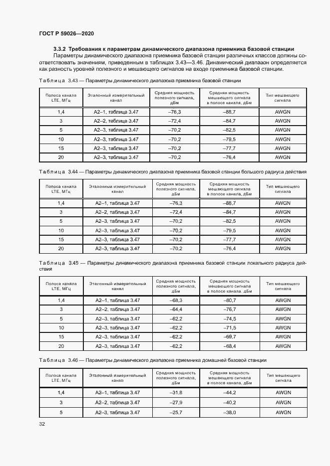 Страница 35 ГОСТ Р 59026-2020