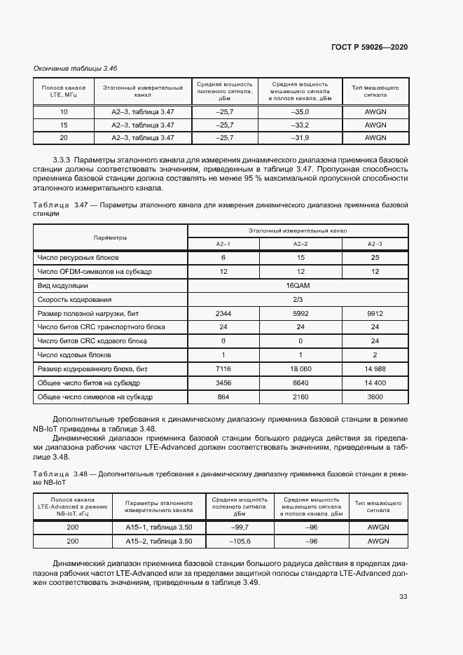 Страница 36 ГОСТ Р 59026-2020