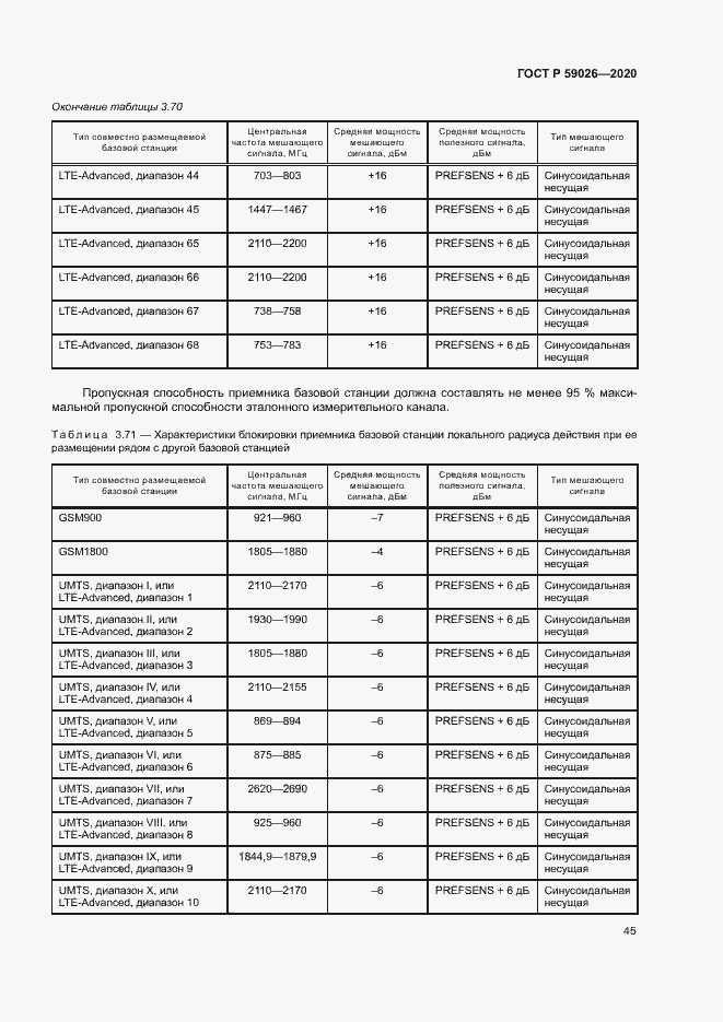 Страница 48 ГОСТ Р 59026-2020