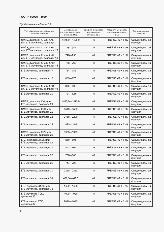 Страница 49 ГОСТ Р 59026-2020