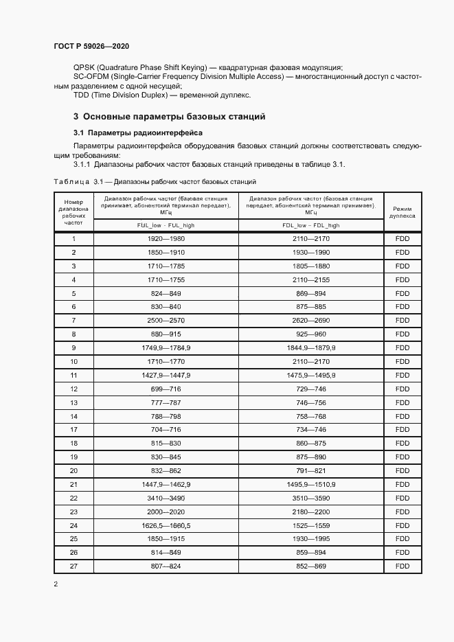 Страница 5 ГОСТ Р 59026-2020