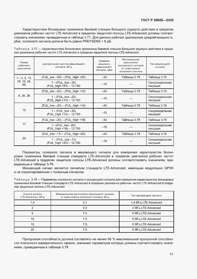 Страница 54 ГОСТ Р 59026-2020