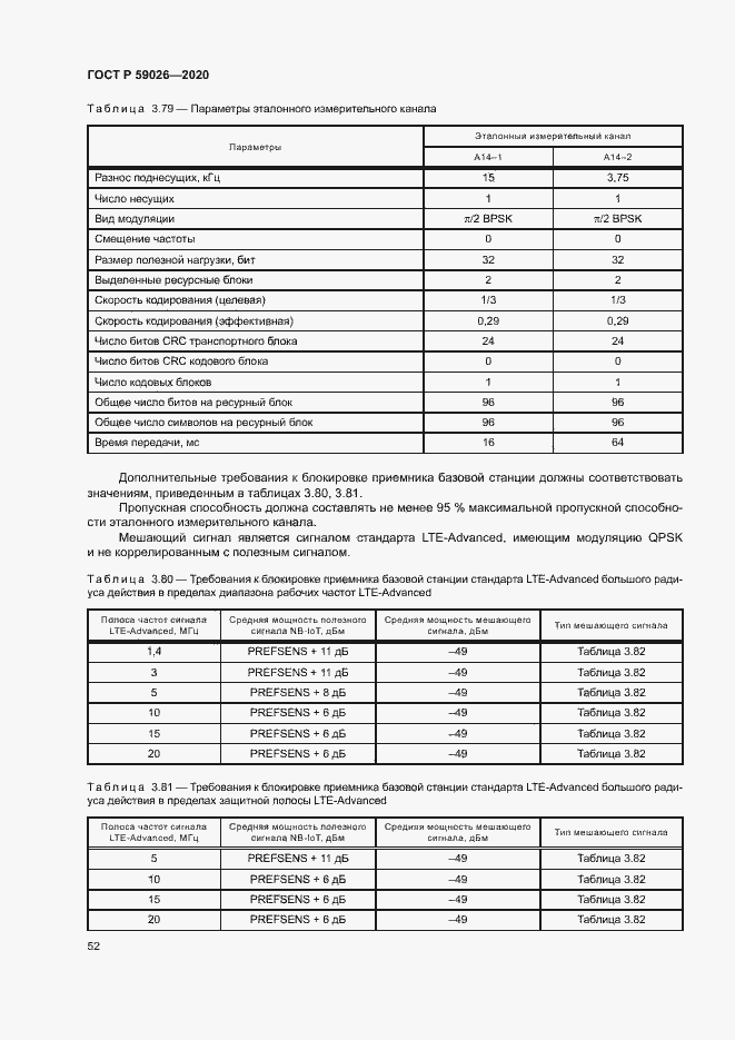 Страница 55 ГОСТ Р 59026-2020