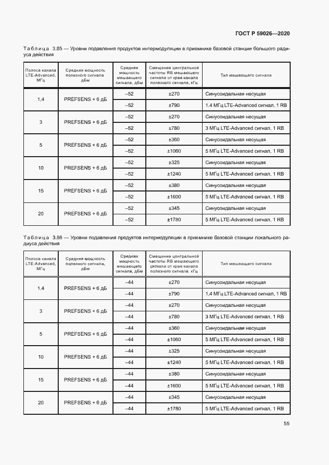 Страница 58 ГОСТ Р 59026-2020