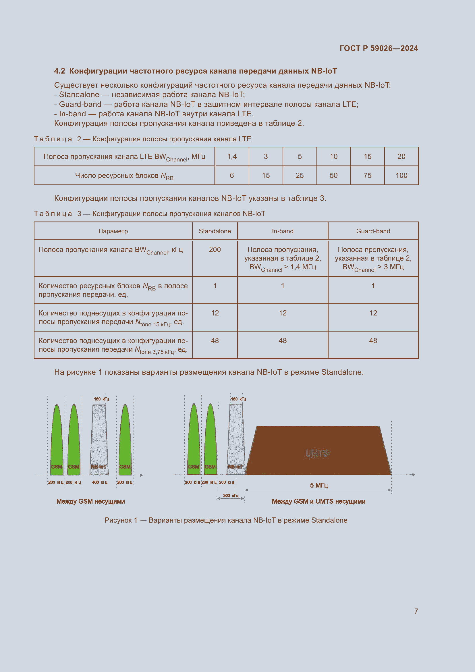 Страница 11 ГОСТ Р 59026-2024