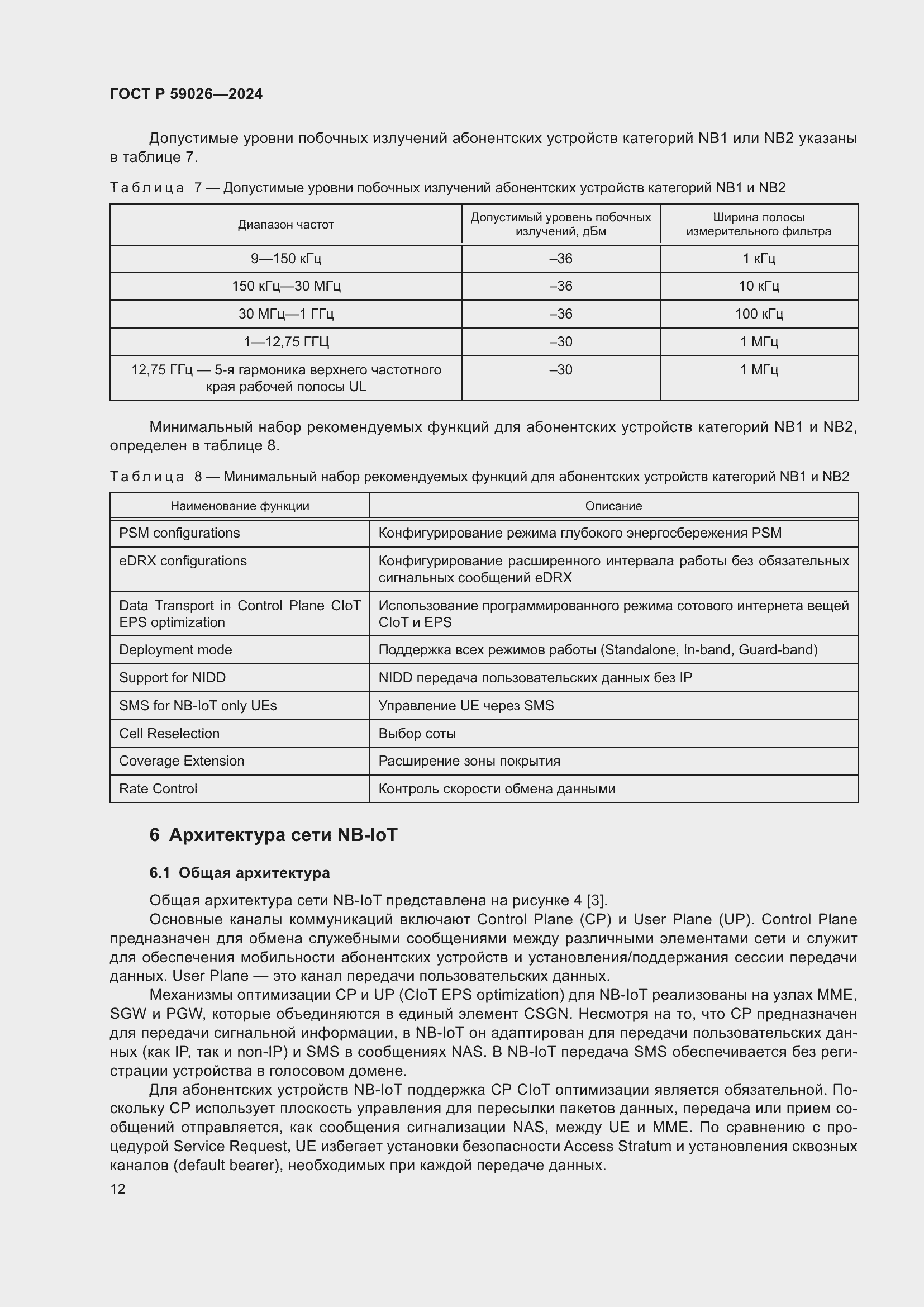 Страница 16 ГОСТ Р 59026-2024