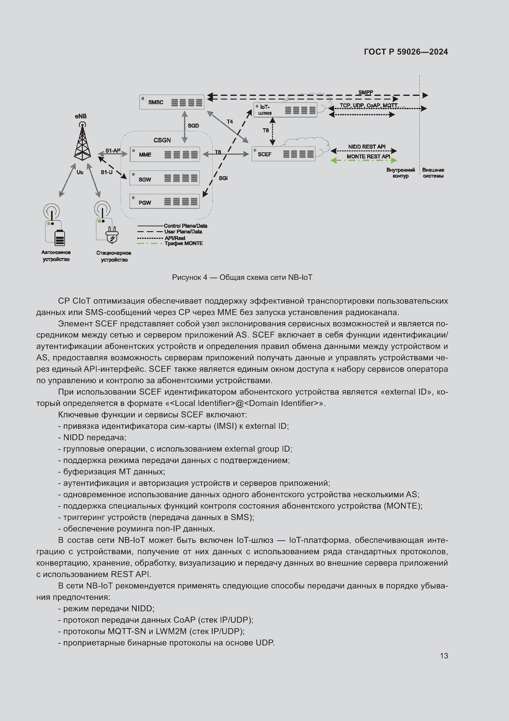 Страница 17 ГОСТ Р 59026-2024