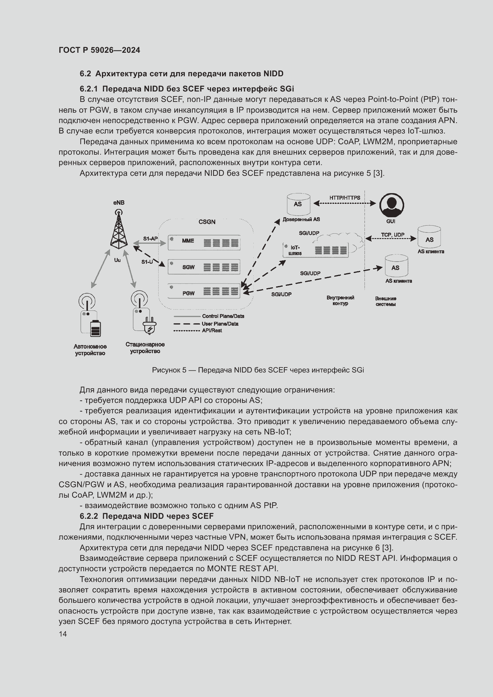 Страница 18 ГОСТ Р 59026-2024