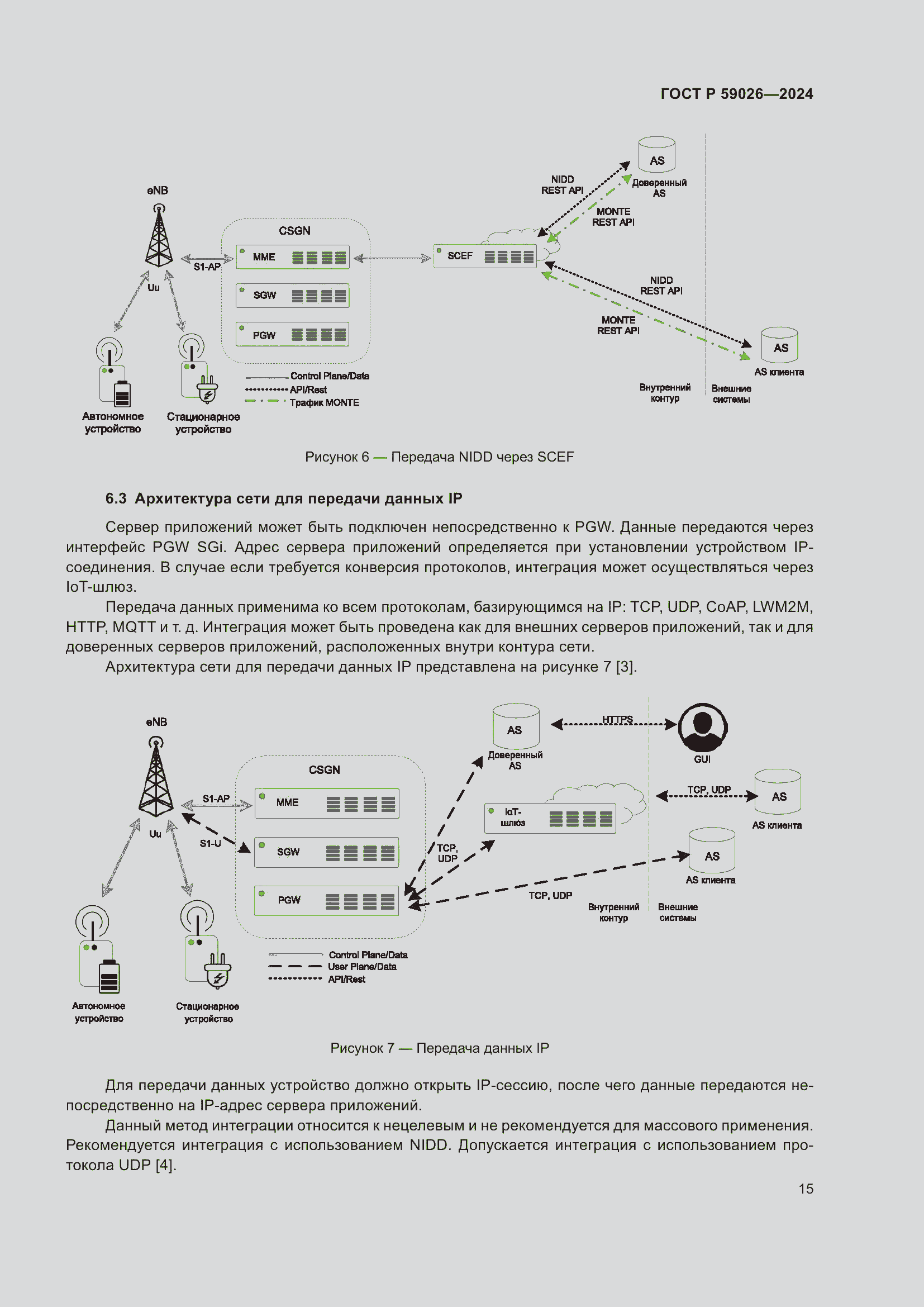 Страница 19 ГОСТ Р 59026-2024