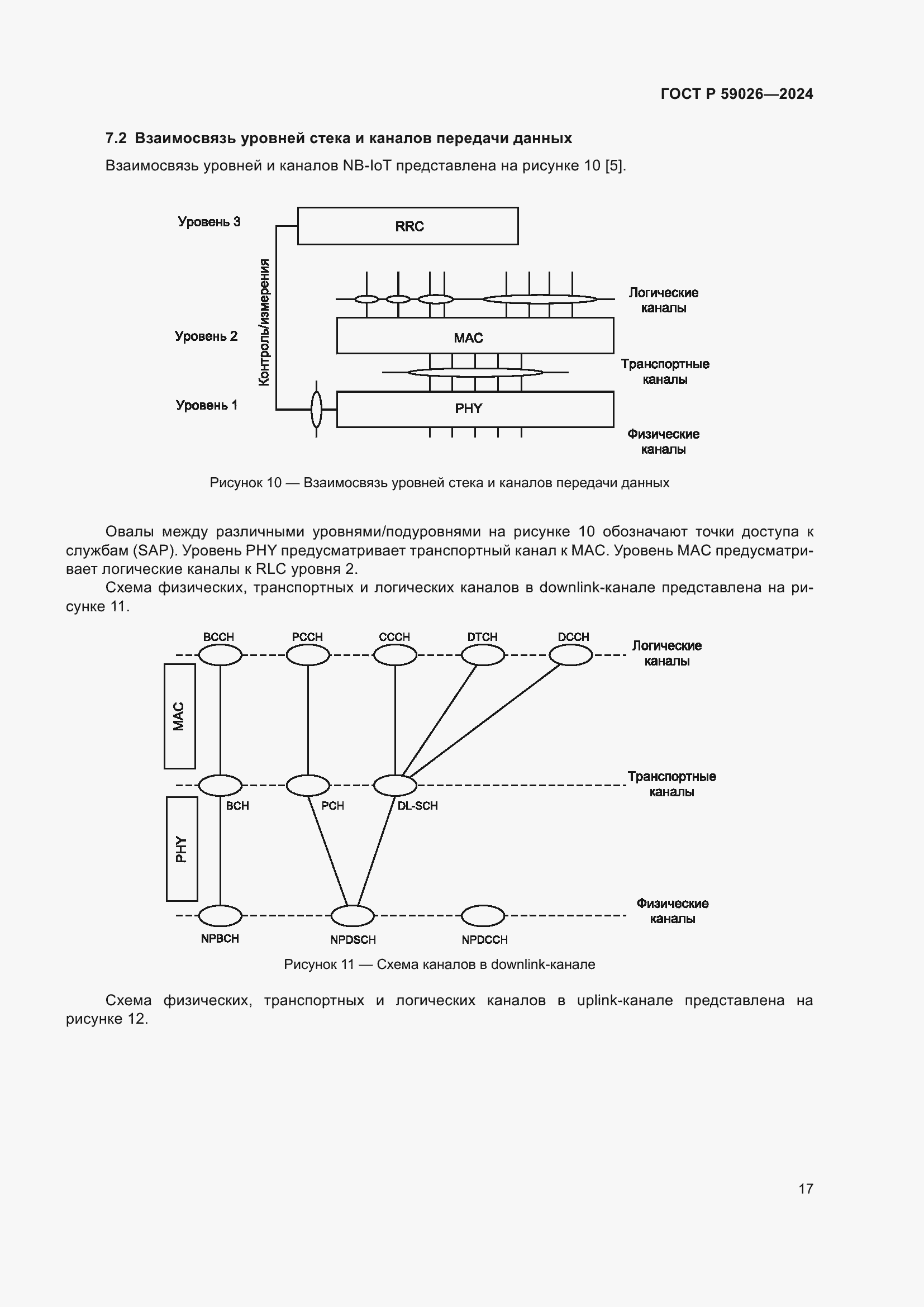 Страница 21 ГОСТ Р 59026-2024
