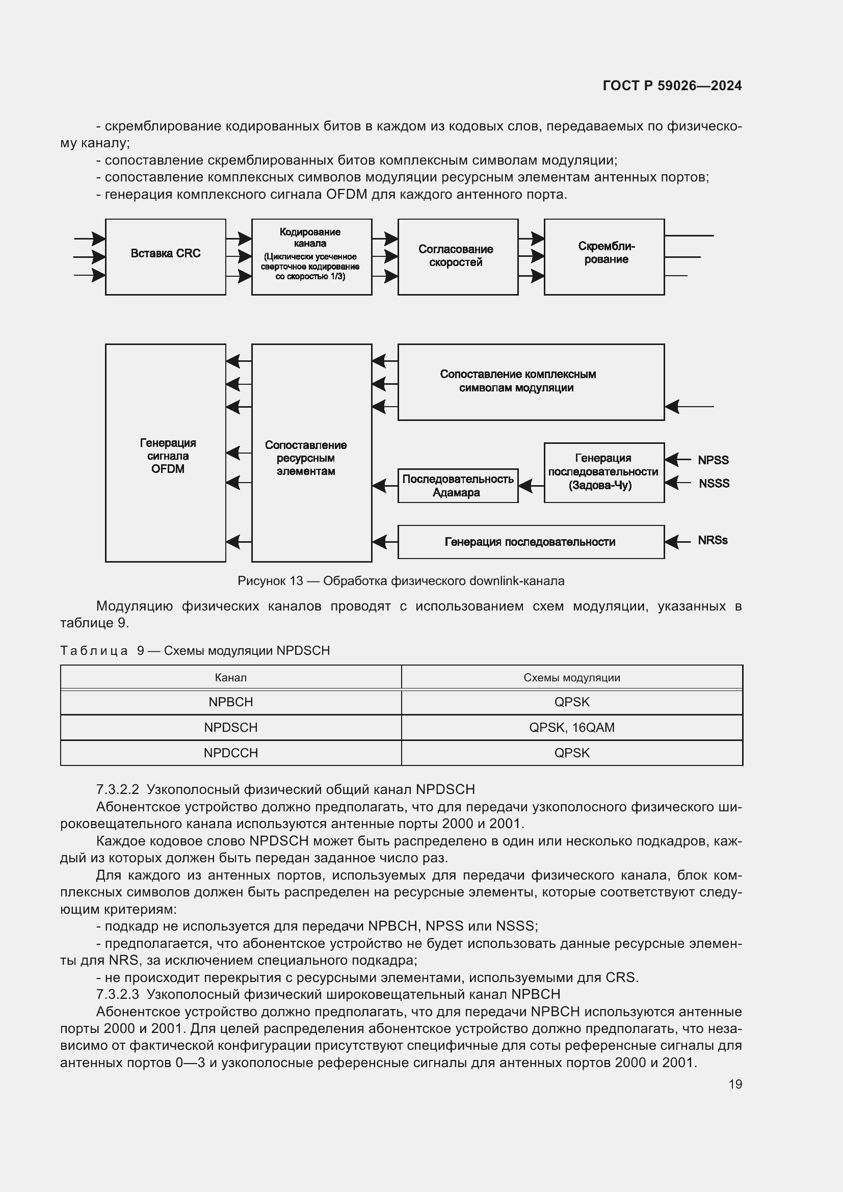 Страница 23 ГОСТ Р 59026-2024