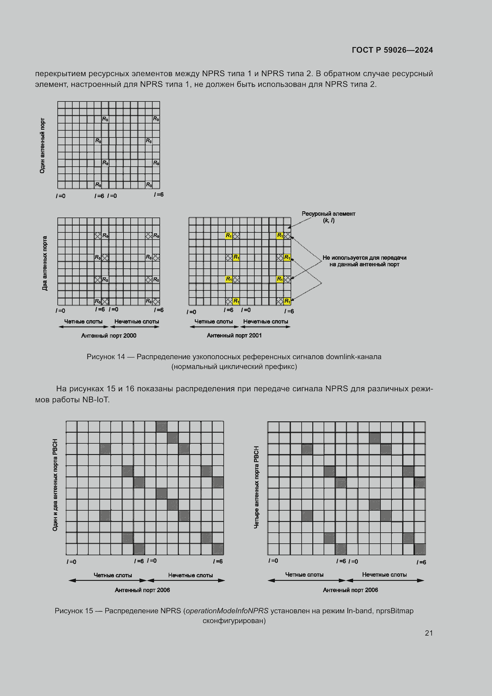 Страница 25 ГОСТ Р 59026-2024