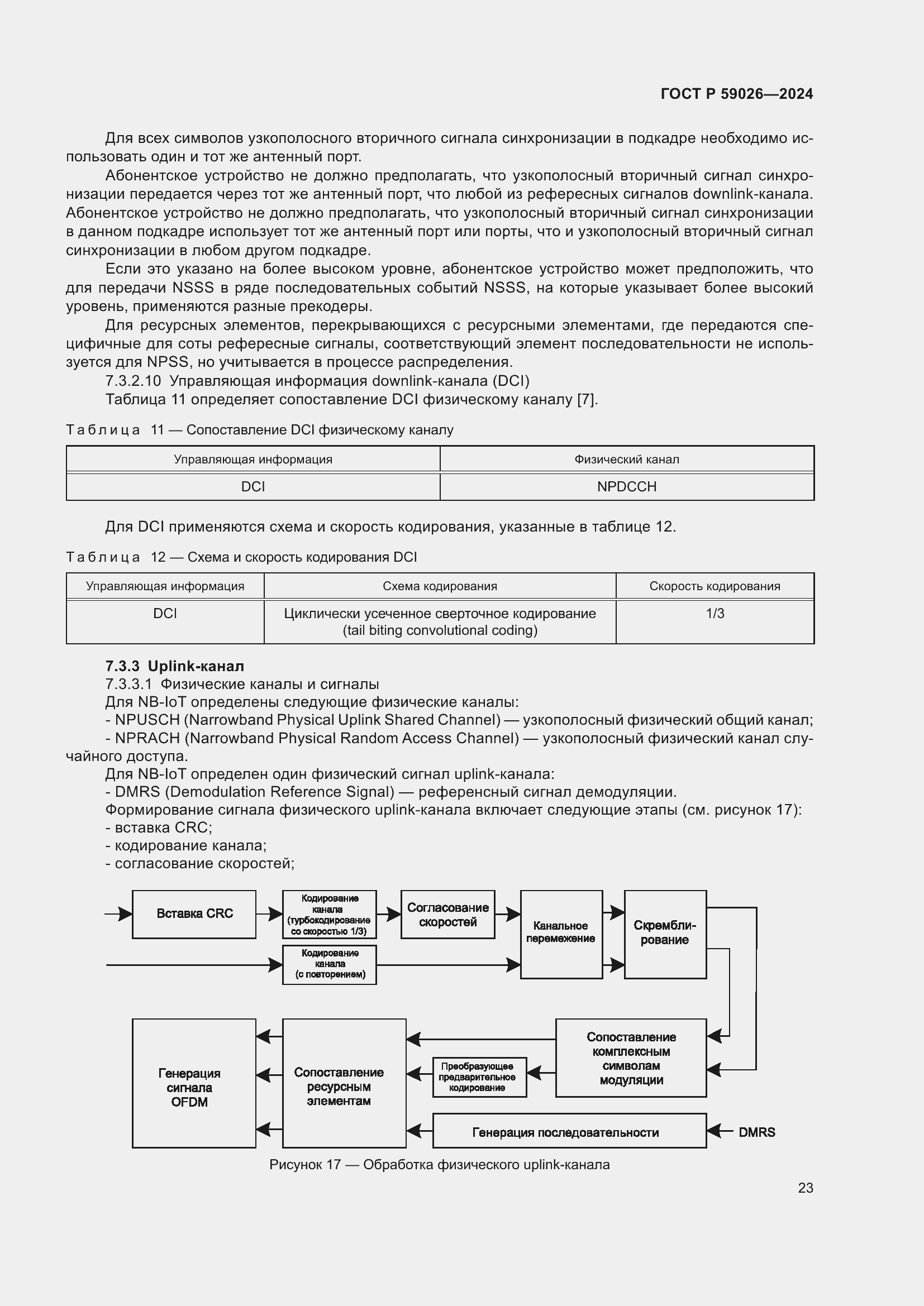 Страница 27 ГОСТ Р 59026-2024