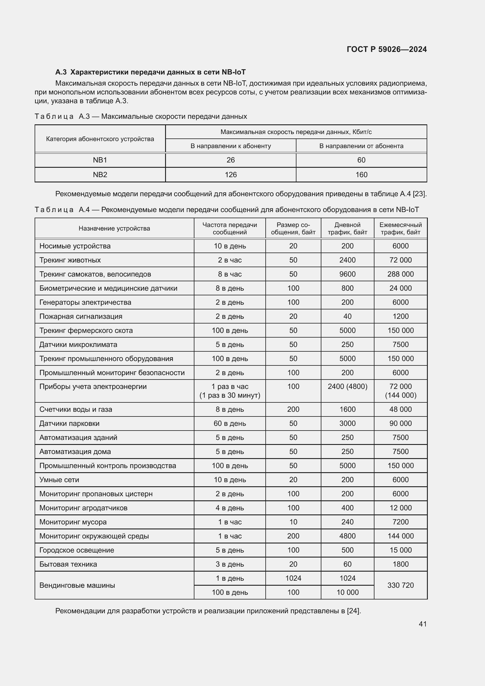 Страница 45 ГОСТ Р 59026-2024