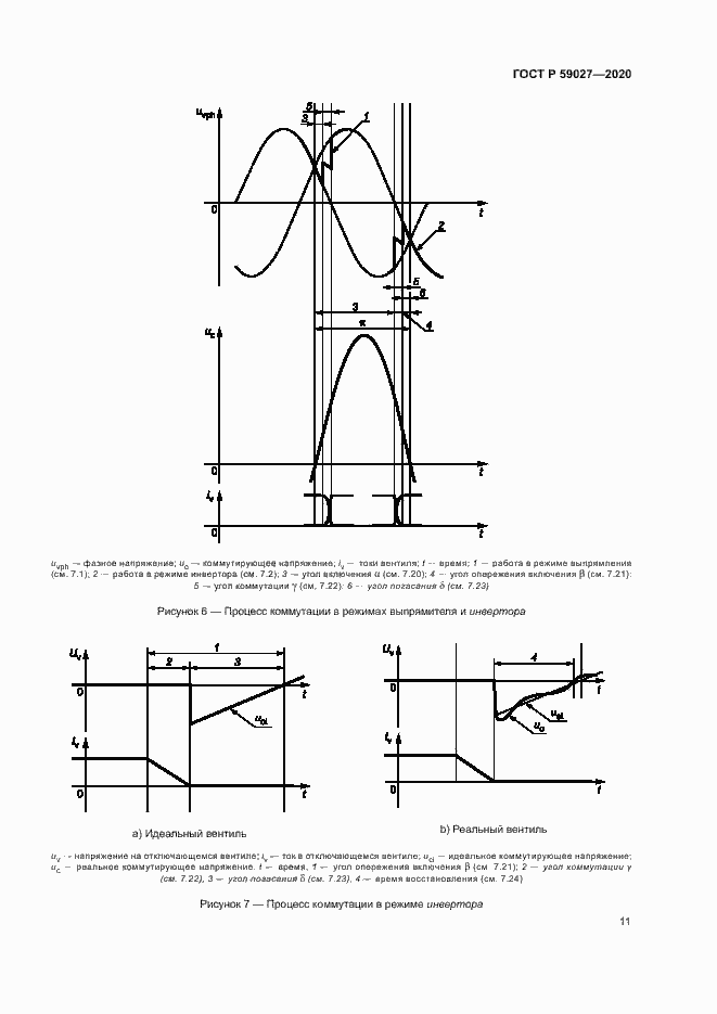 Страница 14 ГОСТ Р 59027-2020
