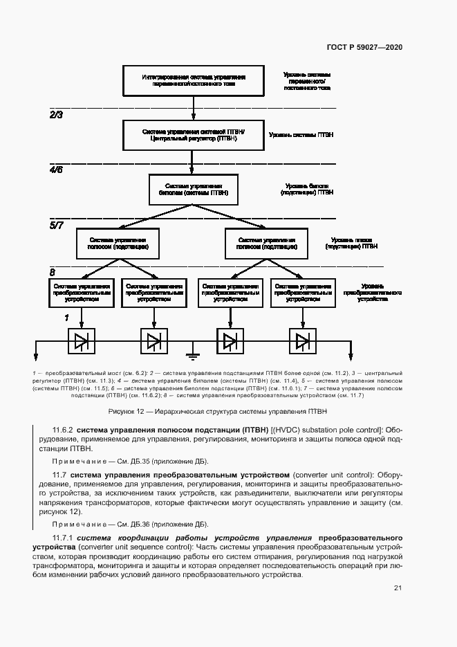 Страница 24 ГОСТ Р 59027-2020