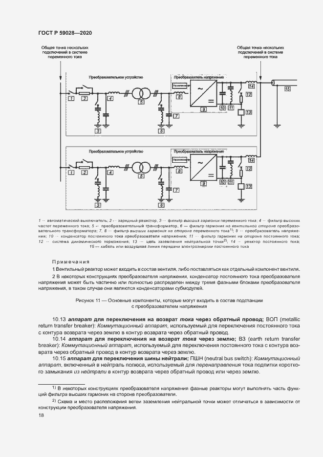 Страница 21 ГОСТ Р 59028-2020