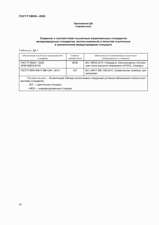 Страница 25 ГОСТ Р 59028-2020