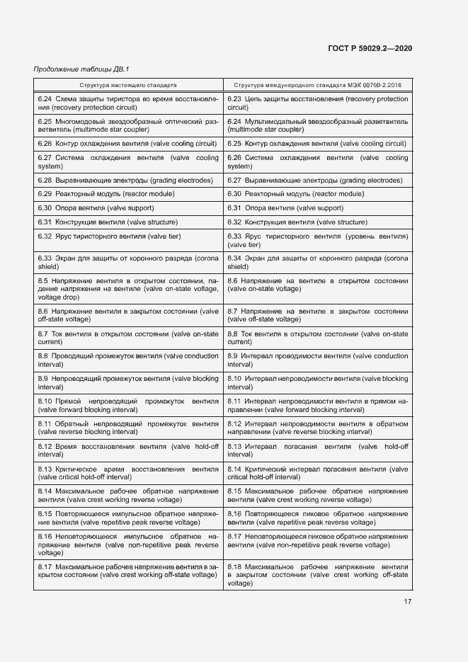 Страница 20 ГОСТ Р 59029.2-2020