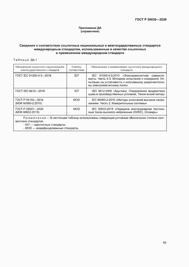 Страница 69 ГОСТ Р 59030-2020