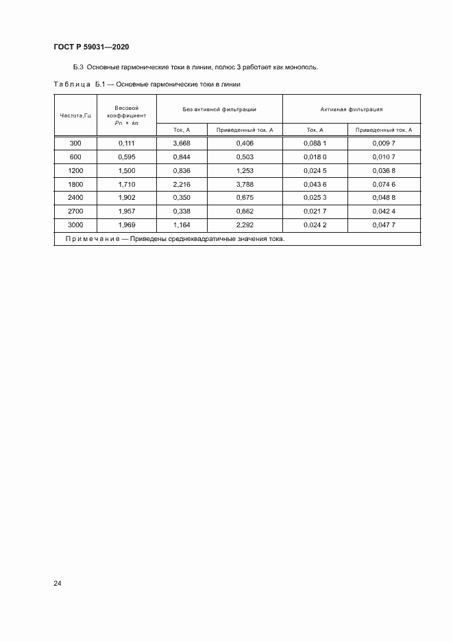 Страница 27 ГОСТ Р 59031-2020