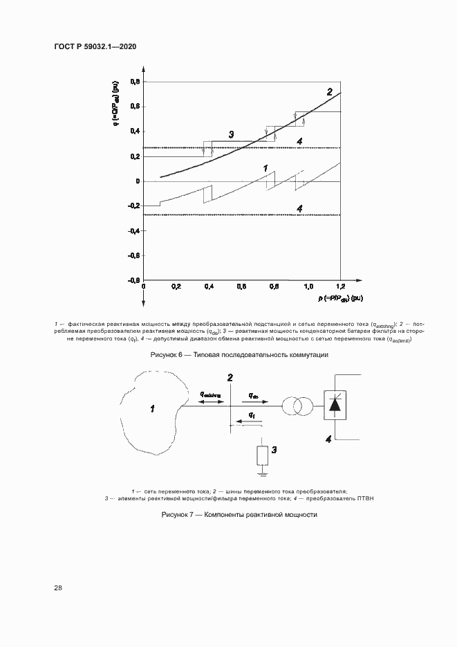 Страница 31 ГОСТ Р 59032.1-2020