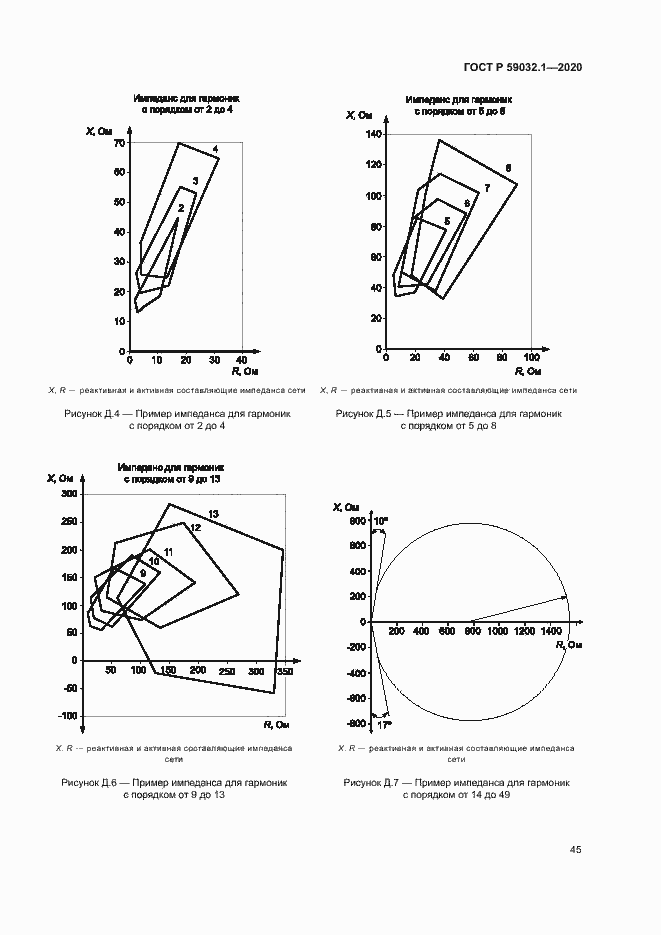 Страница 48 ГОСТ Р 59032.1-2020