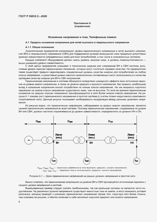 Страница 11 ГОСТ Р 59032.2-2020