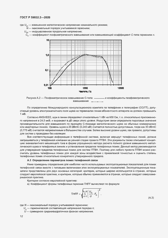 Страница 15 ГОСТ Р 59032.2-2020