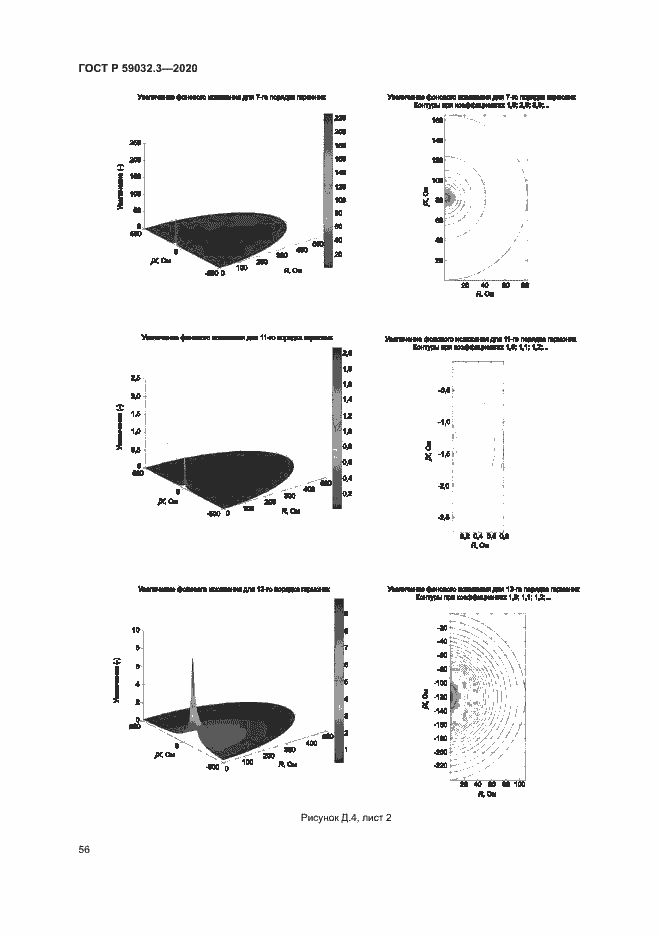 Страница 59 ГОСТ Р 59032.3-2020