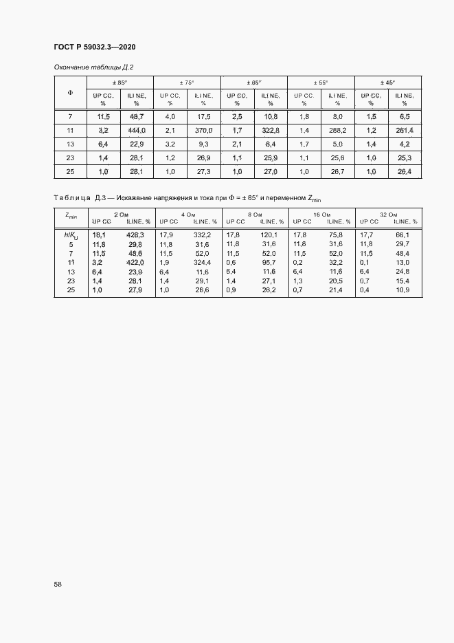 Страница 61 ГОСТ Р 59032.3-2020