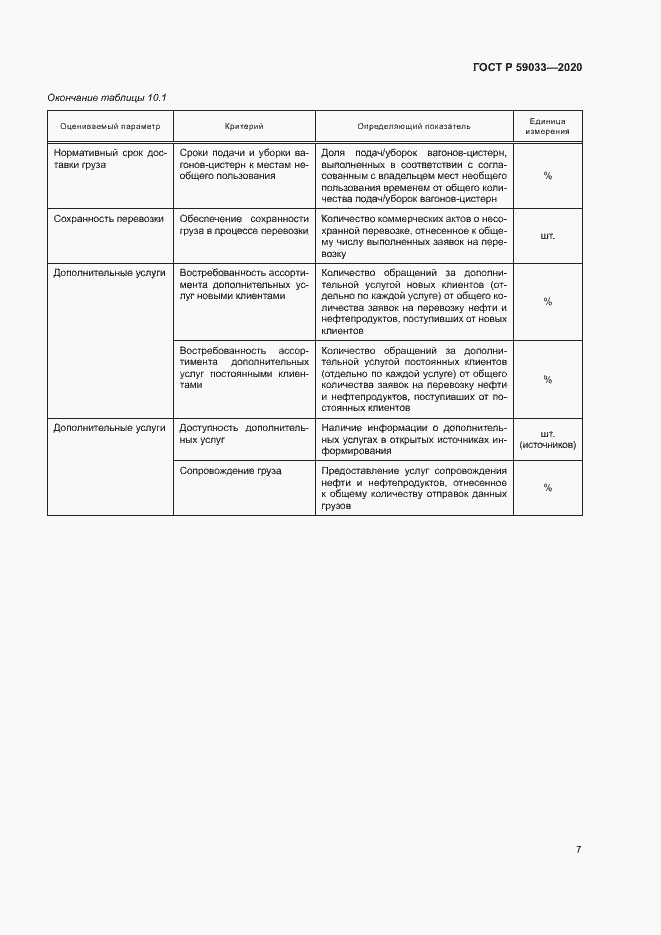 Страница 9 ГОСТ Р 59033-2020
