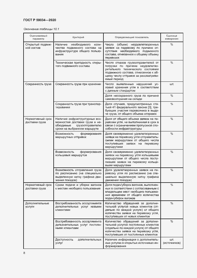 Страница 11 ГОСТ Р 59034-2020