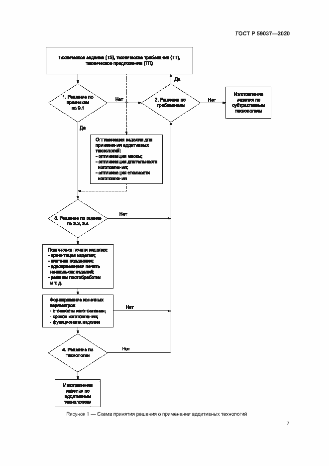 Страница 10 ГОСТ Р 59037-2020