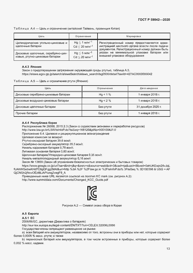 Страница 17 ГОСТ Р 59042-2020