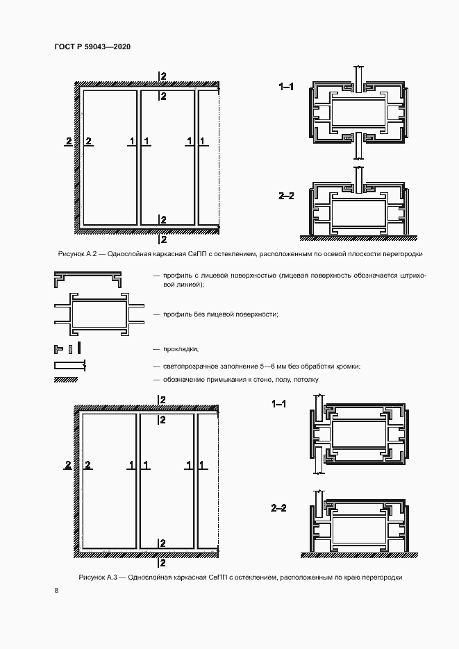 Страница 11 ГОСТ Р 59043-2020