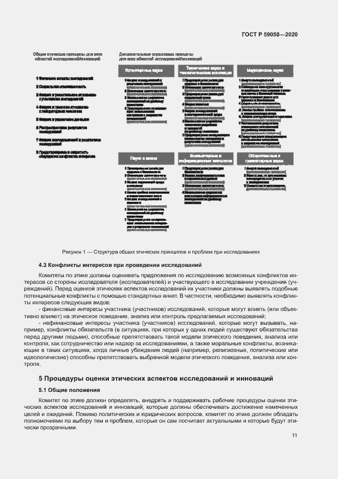 Страница 15 ГОСТ Р 59050-2020