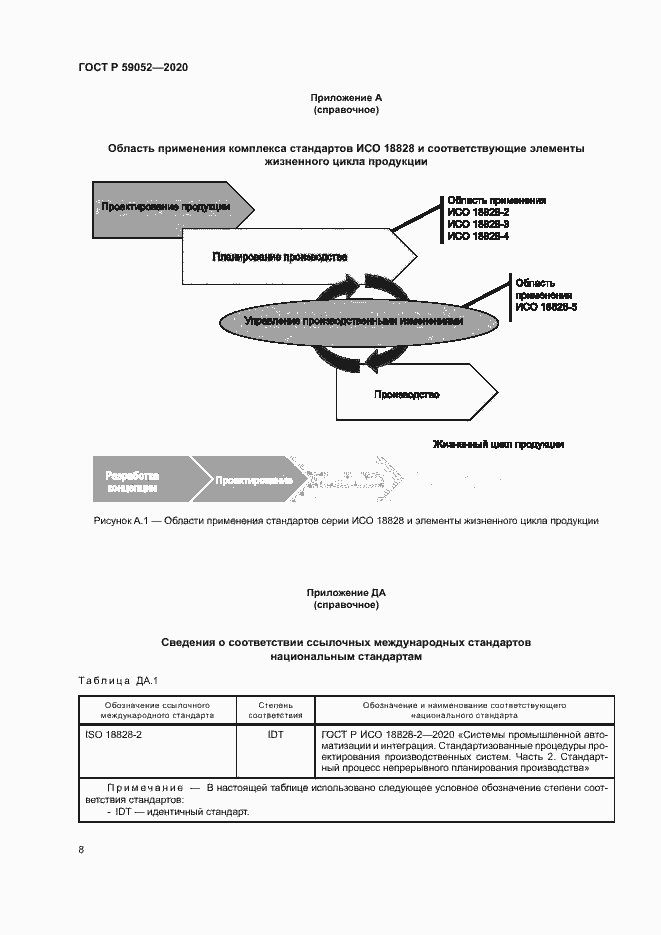 Страница 13 ГОСТ Р 59052-2020