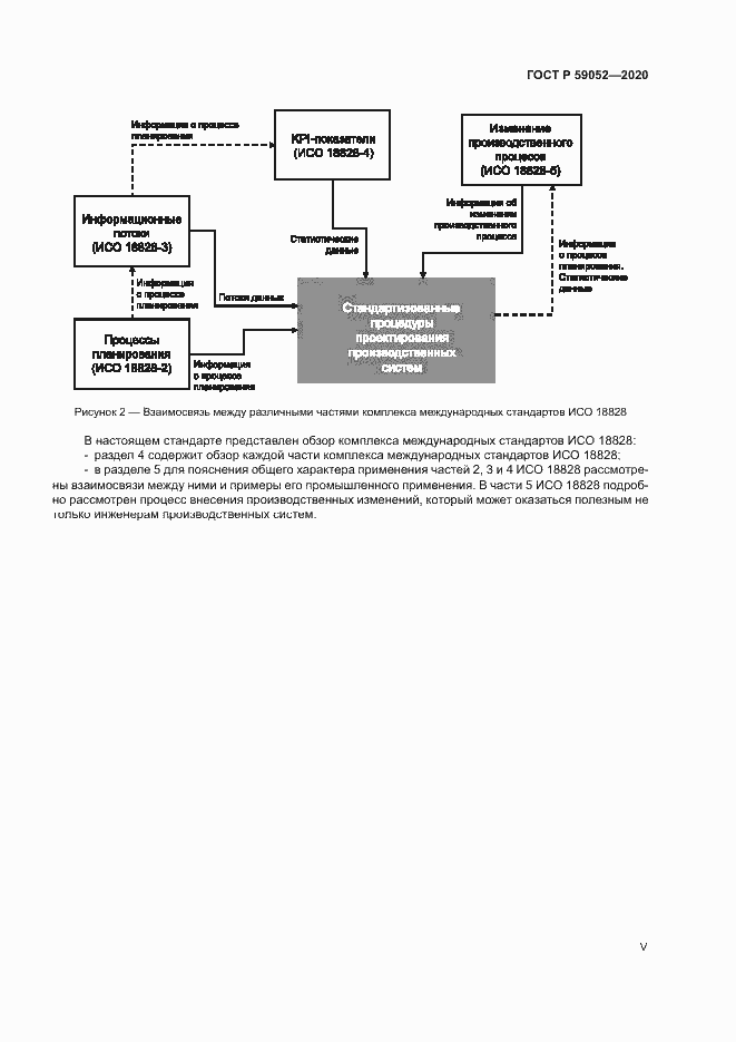 Страница 5 ГОСТ Р 59052-2020