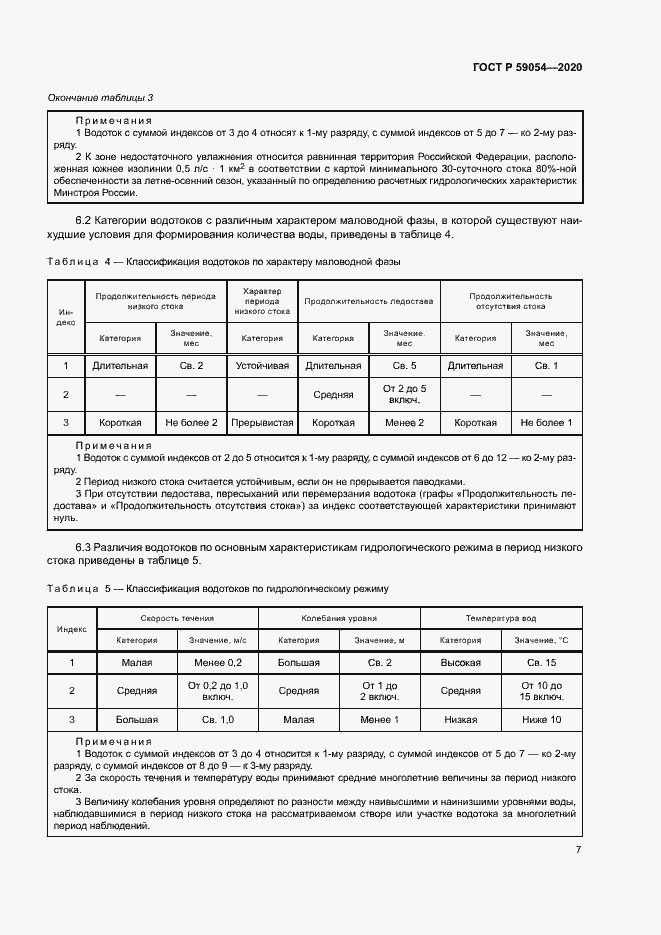 Страница 11 ГОСТ Р 59054-2020