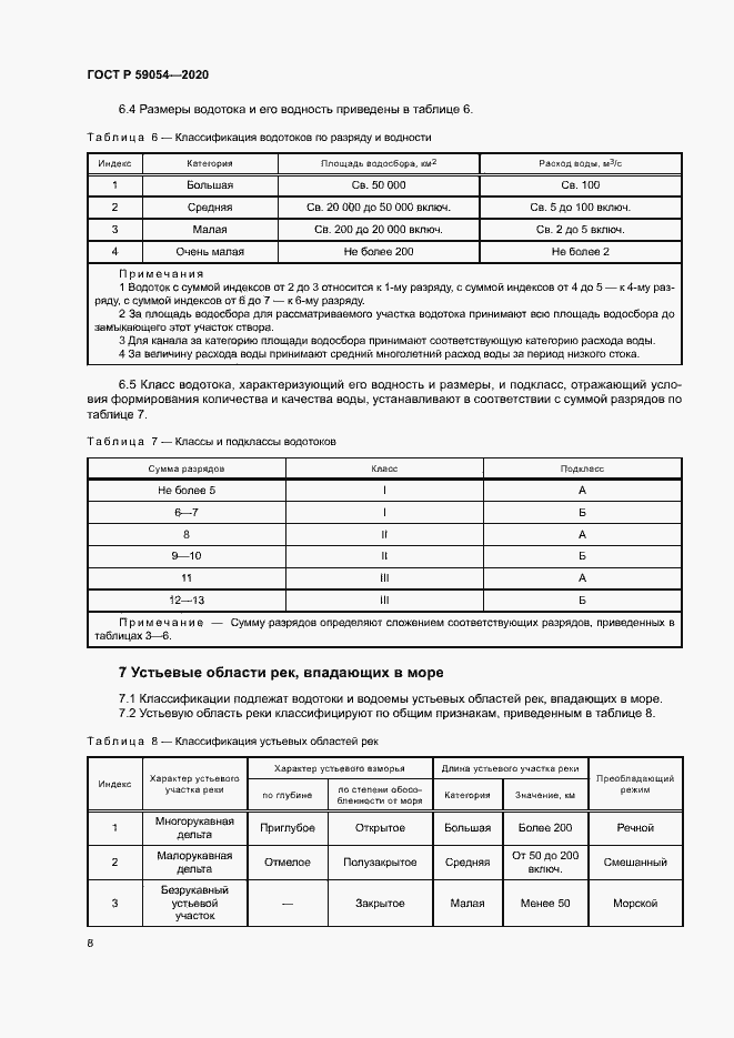 Страница 12 ГОСТ Р 59054-2020