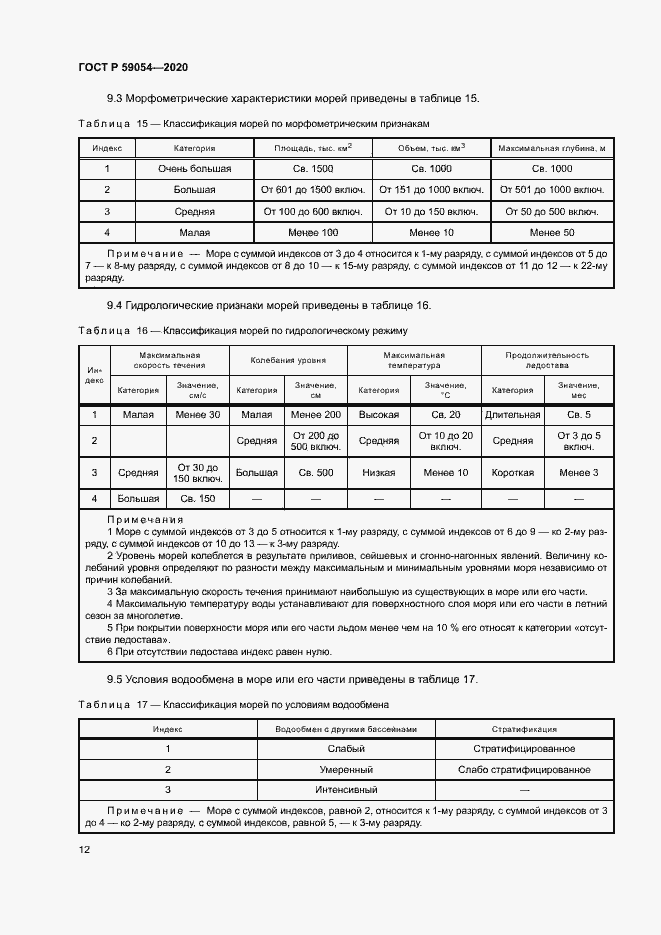 Страница 16 ГОСТ Р 59054-2020