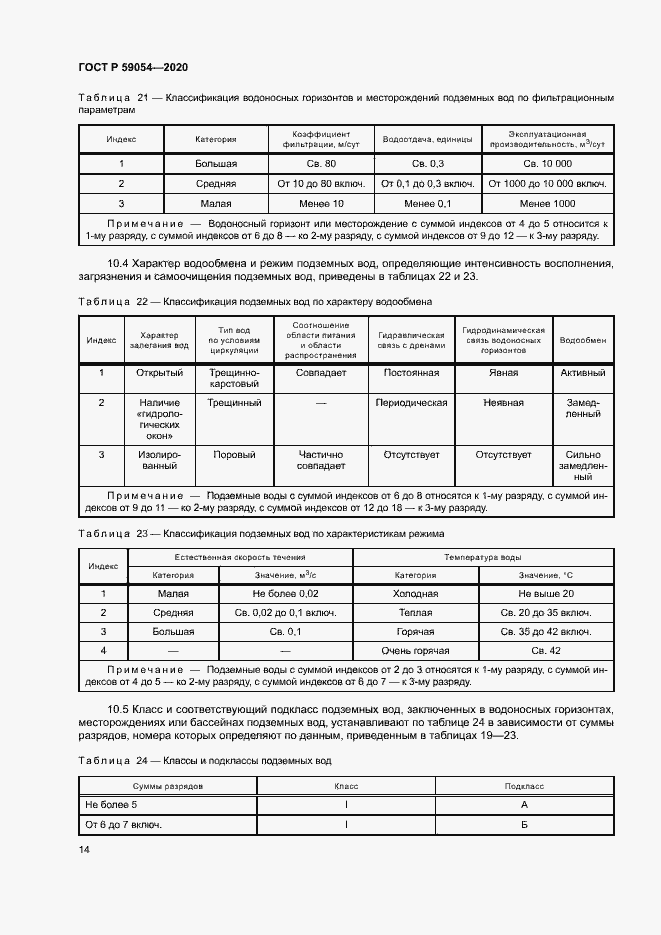 Страница 18 ГОСТ Р 59054-2020