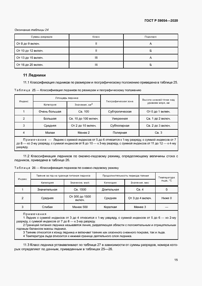 Страница 19 ГОСТ Р 59054-2020