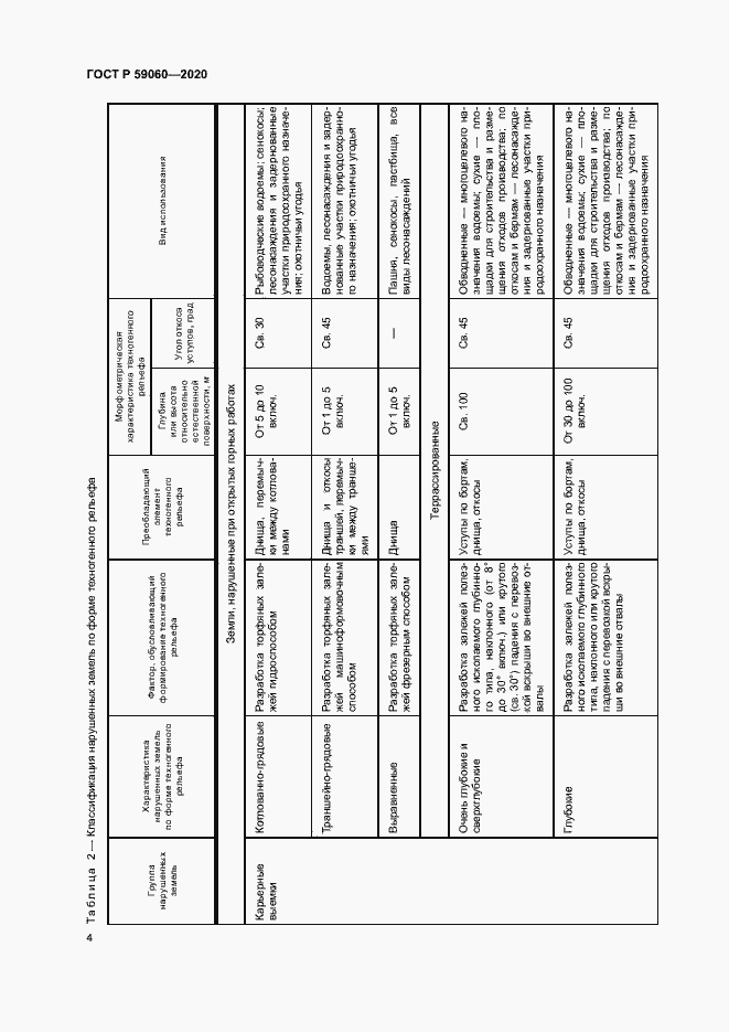 Страница 8 ГОСТ Р 59060-2020