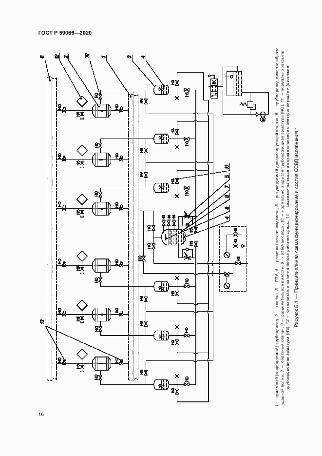 Страница 19 ГОСТ Р 59066-2020